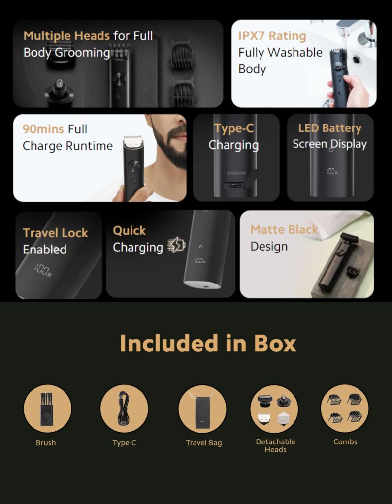 Xiaomi Grooming Kit Pro Features, Specifications