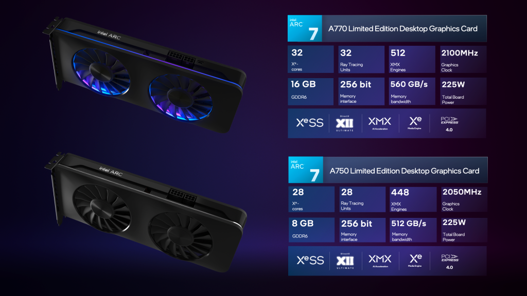 Intel Arc A-series GPU hardware specs detailed