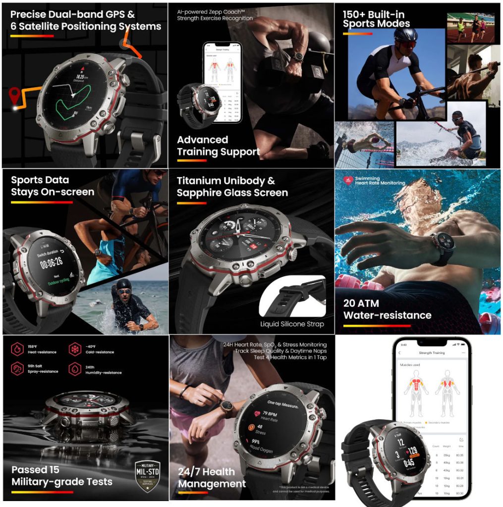 Amazfit Falcon Military-Grade Smartwatch for Men 2 Dual-Band & 6 Satellite  Positioning GPS 20