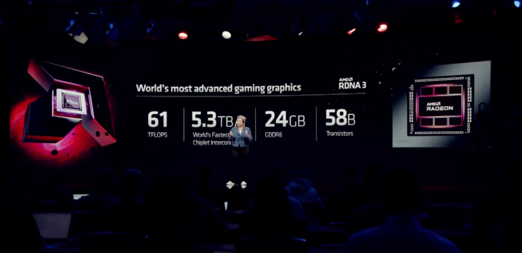 AMD Launches RDNA 3, RX 7900 XT and XTX, Its Next-Gen GPU and Tech - CNET