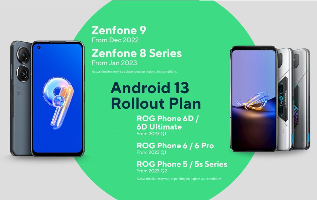 android 13 zenfone