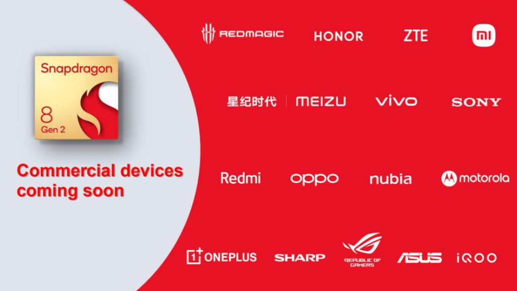 Snapdragon 8 Gen 2 Mobile Platform