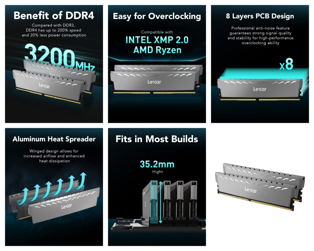  Lexar Thor DDR4 RAM 32GB Kit (16GB x 2) 3200 MHz, DRAM