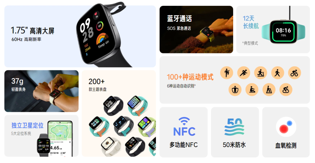 Redmi watch specs new arrivals