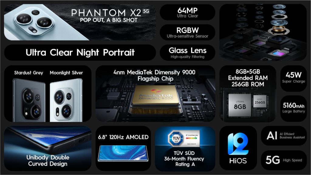 TECNO PHANTOM X2 Pro with 6.8″ 120Hz AMOLED display, Dimensity 9000, retractable portrait lens and PHANTOM X2 announced