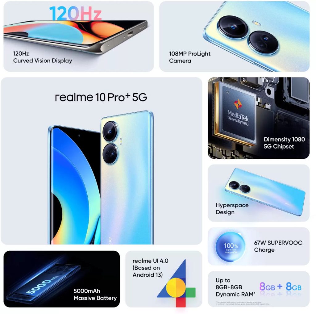 Realme 10 Pro y Realme 10 Pro+, ficha técnica de características y precio