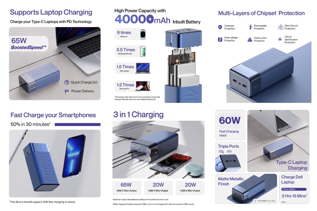 Ambrane Stylo Boost 40000mAh Powerbank with 65W Fast Charging, PD support  launched