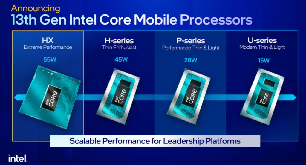 Intel Announces Gracemont-based N-Series Processors For Entry-Level Mobile  and Desktop Systems