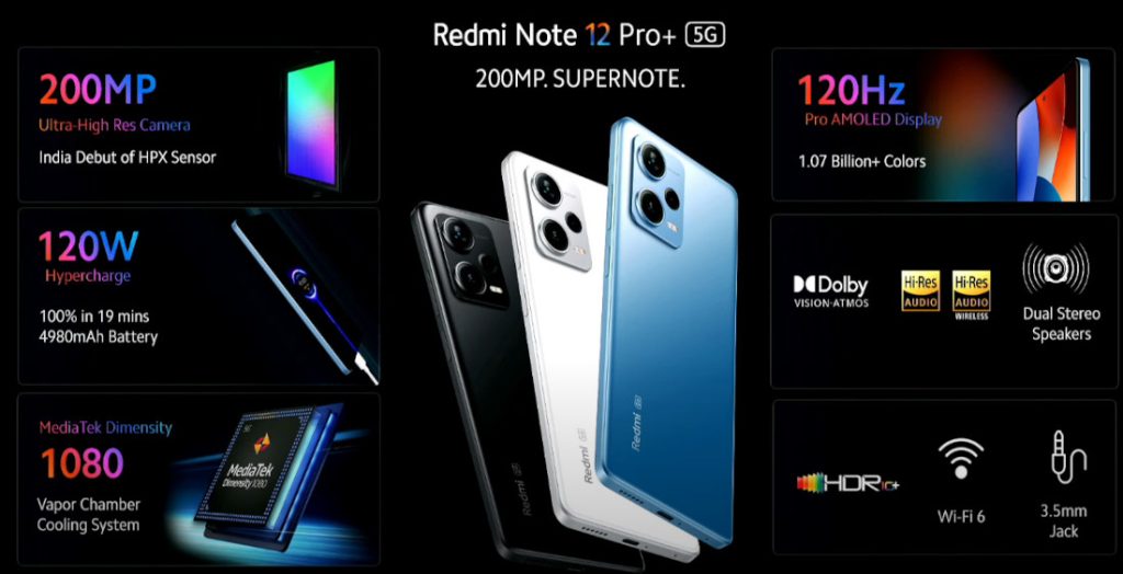 Redmi Note 12 Pro and Note 12 Pro+ with 6.67″ FHD+ 120Hz AMOLED display ...