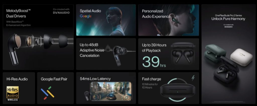 OnePlus Buds Pro 2 with Google's signature spatial audio feature launched  in India: Price, features and more - Times of India