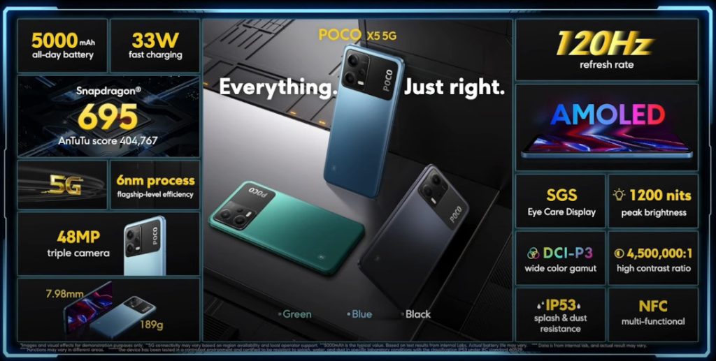 Poco X5 5G India Launch Set for March 14, To Be Priced Under Rs. 20,000