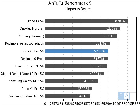 hp xiaomi 2jt