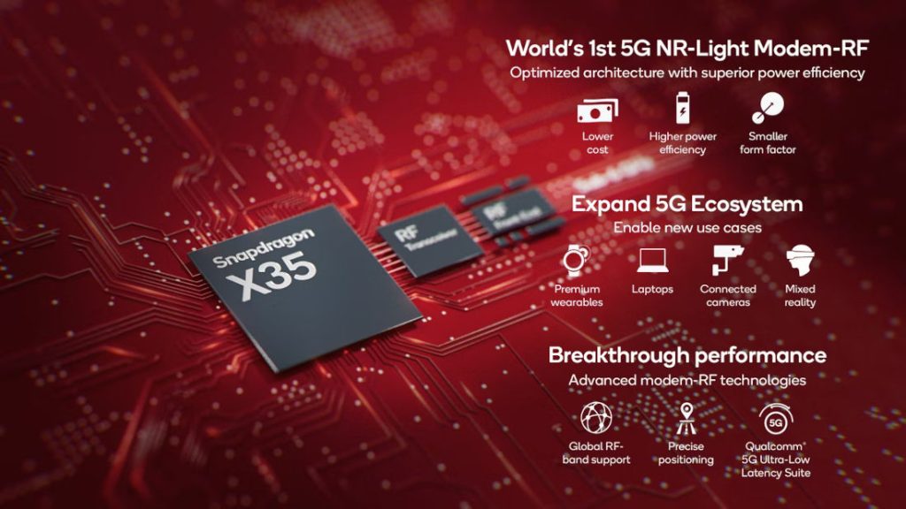 Snapdragon X35 modem