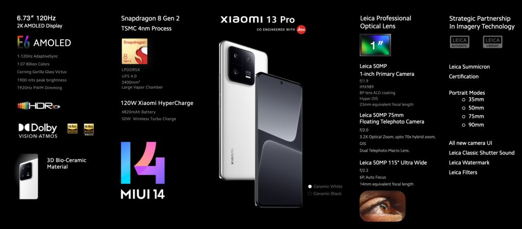 Xiaomi 13 Pro with triple 50MP Leica cameras launched in India at Rs 79,999