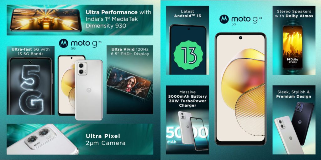 Moto G73 5G with dual cameras and 120Hz display launched in India