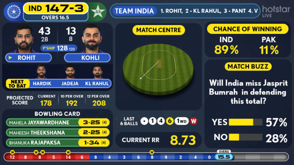 Star sports 3 online ipl