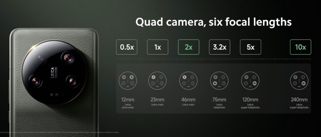 Xiaomi 13 Ultra specs - PhoneArena