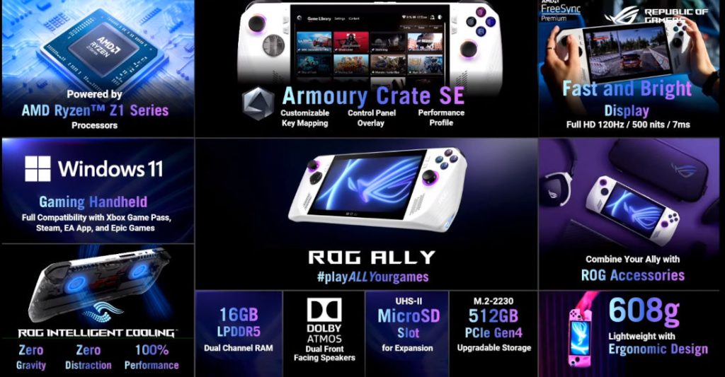 ASUS confirms ROG ALLY gaming console is set to launch worldwide soon 
