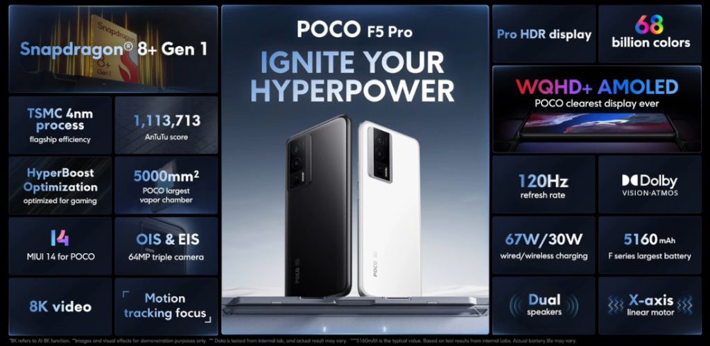 Global Version POCO F5 Pro 256GB/512GB Cellphone Snapdragon 8+ Gen 1 Octa  Core 120Hz AMOLED Display NFC 67W Fast Charge 5160mAh