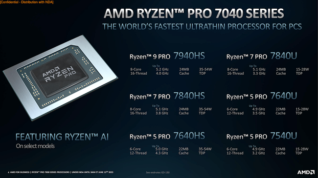 AMD Ryzen PRO 7000 and 7040 Series processors announced