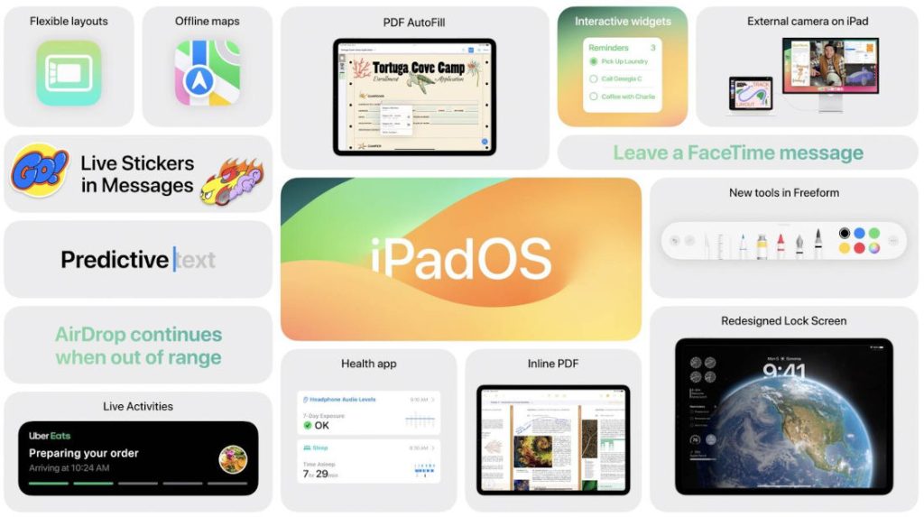 https://images.fonearena.com/blog/wp-content/uploads/2023/06/iPadOS-17-features-1024x573.jpg