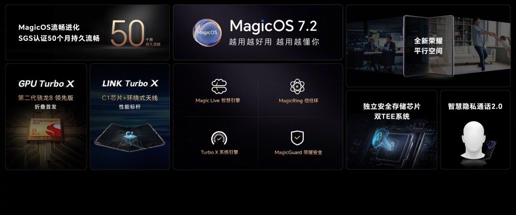 Honor Magic 2 may feature 95% screen-to-body ratio, graphene battery tech:  Reports-Tech News , Firstpost