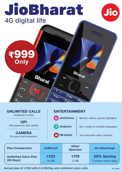 India's Cheapest 4G Mobile Phone With UPI Launched at Rs. 999 - foreground