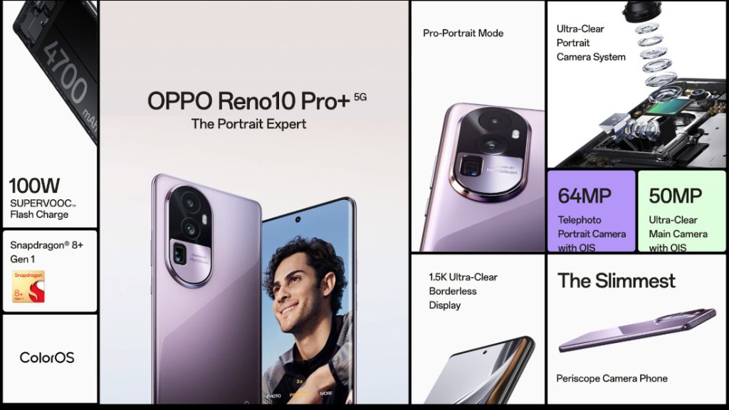 Review] OPPO Reno10 Pro+ 5G features, cameras & battery