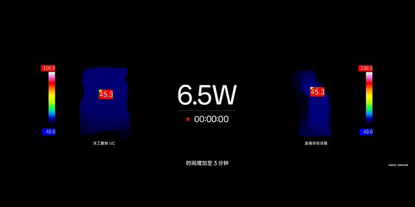 OnePlus Ace 2 Pro August launch confirmed, to feature the largest cooling  system in the industry - Gizmochina