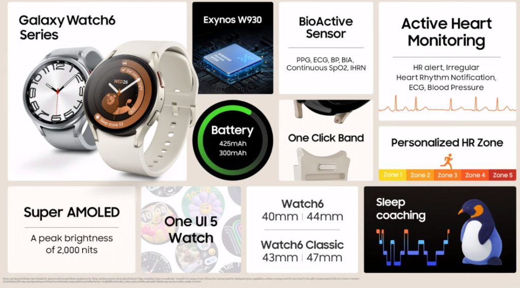 One-Click Watch bands for the Galaxy Watch6