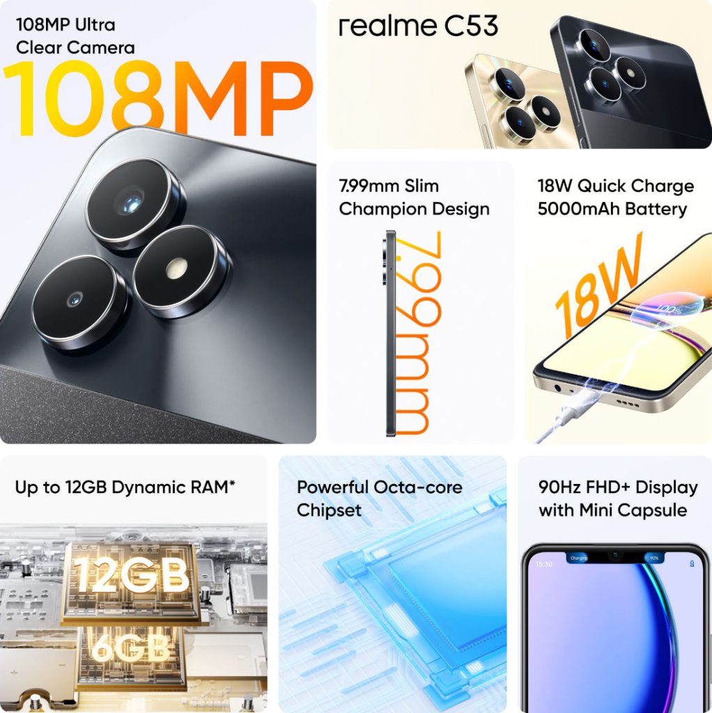 realme C53 with 6.74″ 90Hz display, 108MP camera, up to 6GB RAM, 5000mAh  battery launched in India starting at Rs. 9999