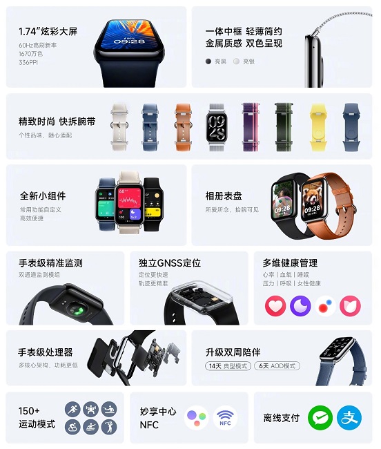 ▷ Xiaomi Smart Band 8 Pro, una pulsera inteligente con aires de grandeza