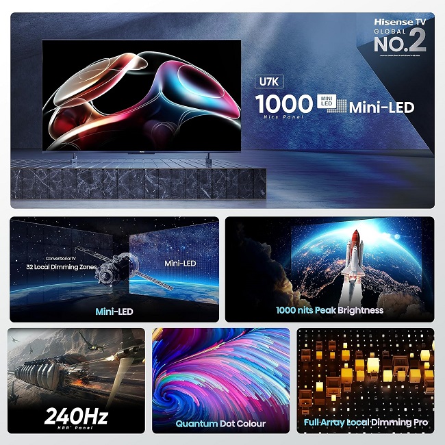 2023 Hisense U7K 4K Mini LED TVs specifications and features for USA