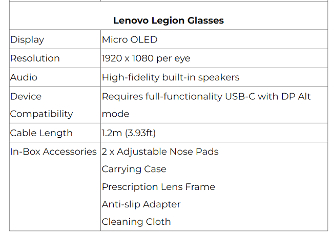 Lenovo Legion Glasses Specs