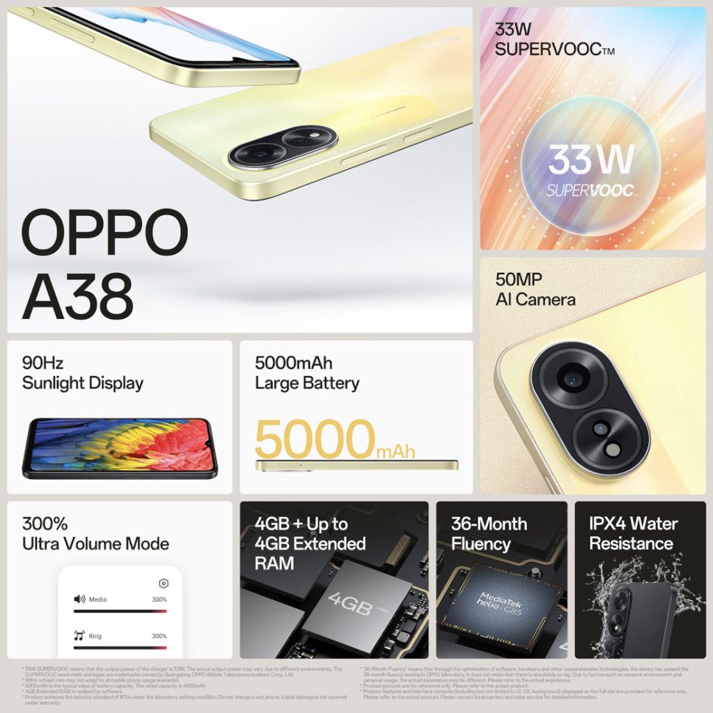 OPPO A38 - Especificaciones