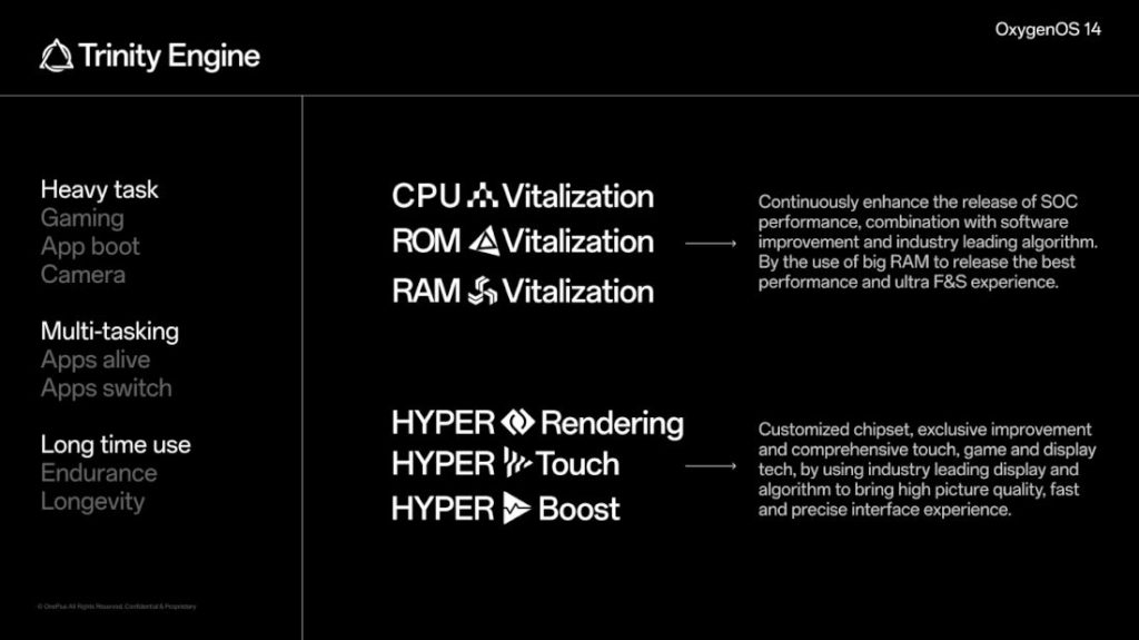 OnePlus 12 Unveils Trinity Engine