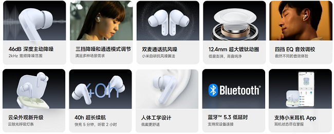 Xiaomi Redmi Buds 5 Pro TWS Earbuds Bluetooth 5.3 Earphones Noise  Cancellation