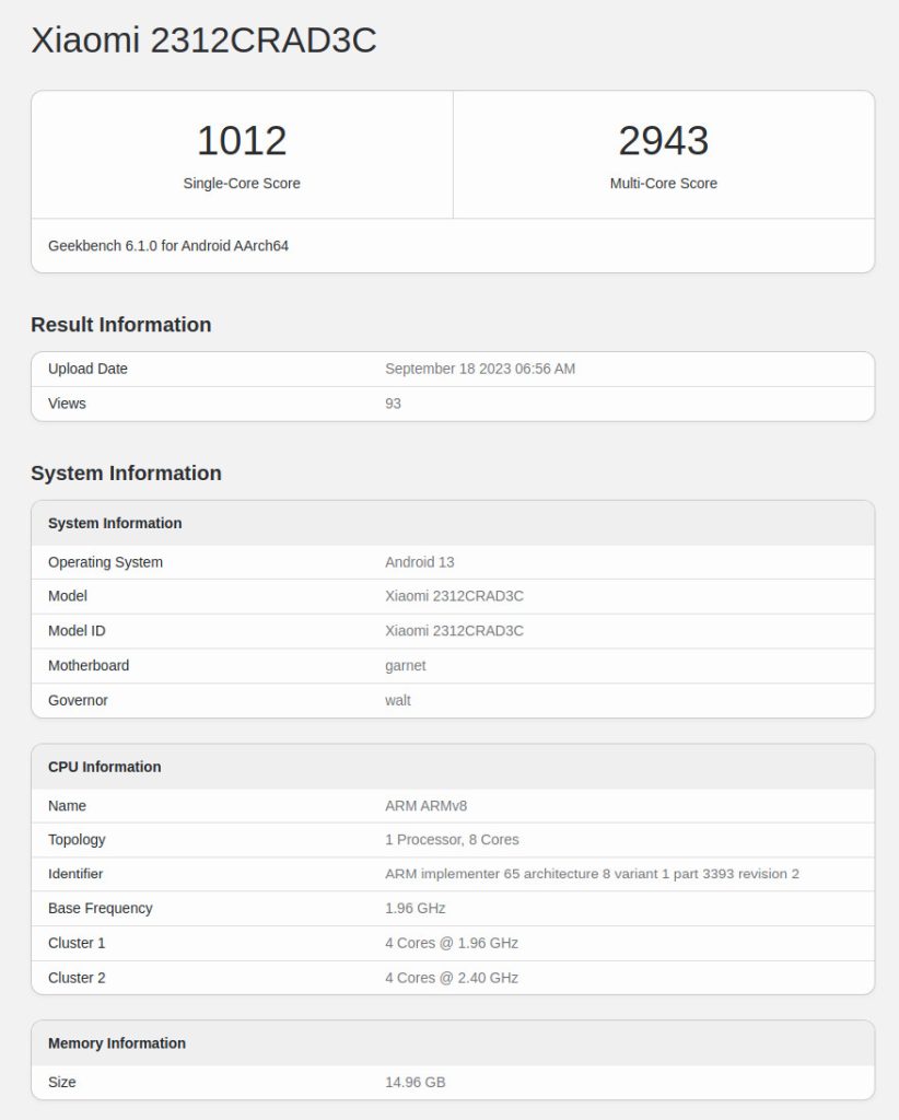 Redmi Note 13 Pro global variant spotted on Geekbench with