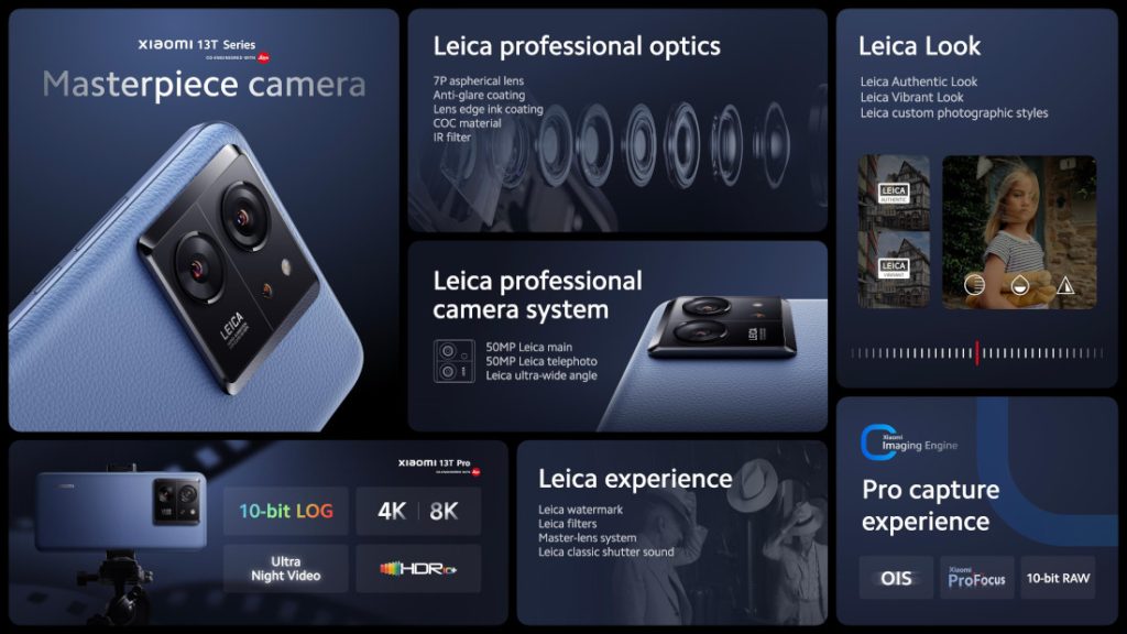 Xiaomi 13T Pro, Xiaomi 13T With MediaTek SoCs, Leica Tuned Cameras  Launched: Price, Specifications