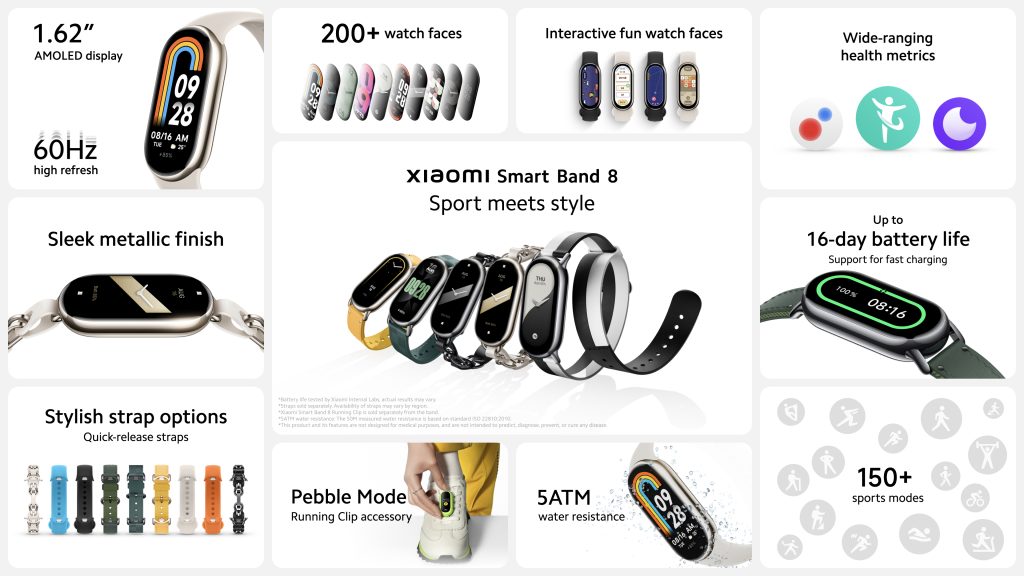 Mi Band 8 Price: Mi Band 8 launched. Check price, features, specifications  - The Economic Times