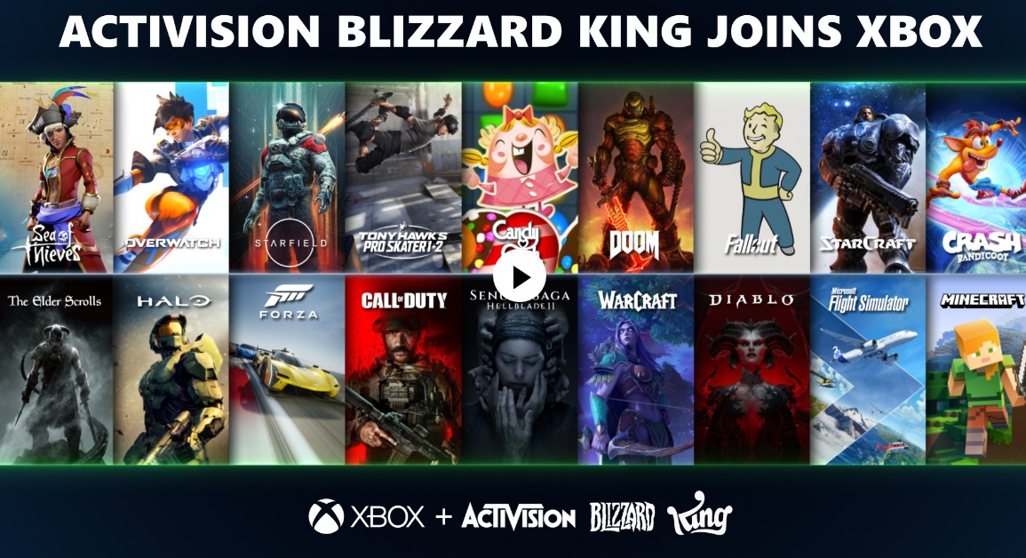 Microsoft Acquires Activision Blizzard - SponsorUnited