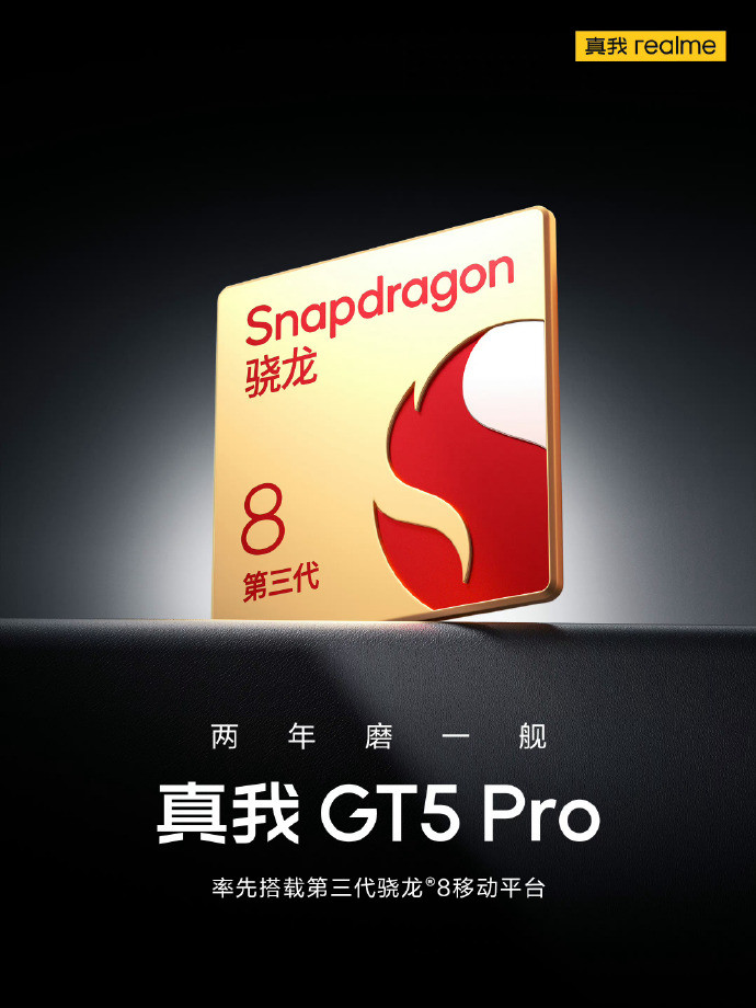 Realme GT5 Pro Software Upgrades - Future Promises