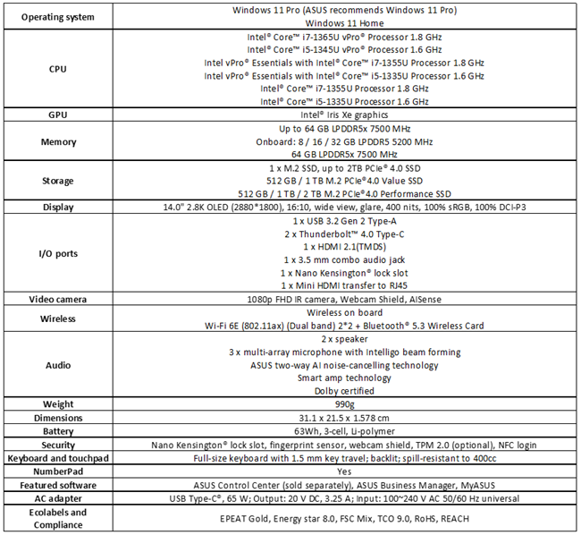 ASUS ExpertBook B9 OLED, B56 OLED, B54 and B54 Flip with 13th Gen Intel ...