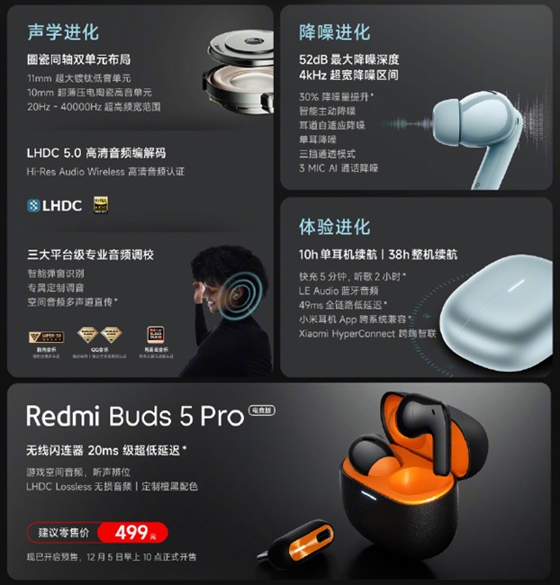Redmi Buds 5 Pro with dual drivers, up to 52dB ANC announced