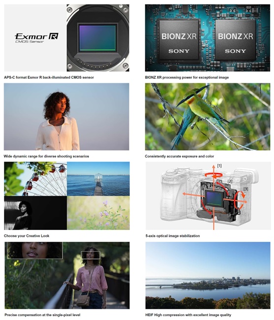 Sony announces next-gen APS-C Mirrorless interchangeable lens