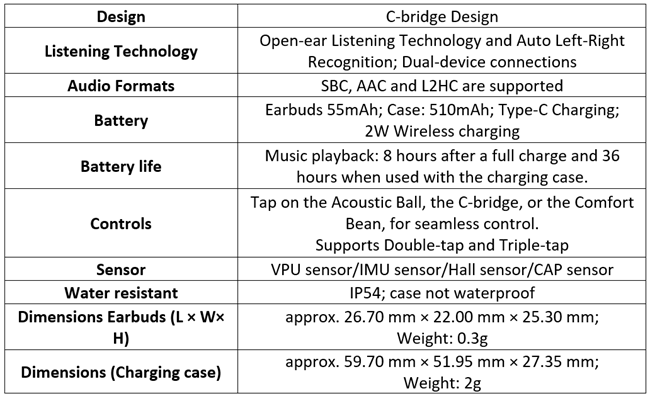 Huawei announces FreeClip open-ear buds, MatePad Pro 13.2 goes