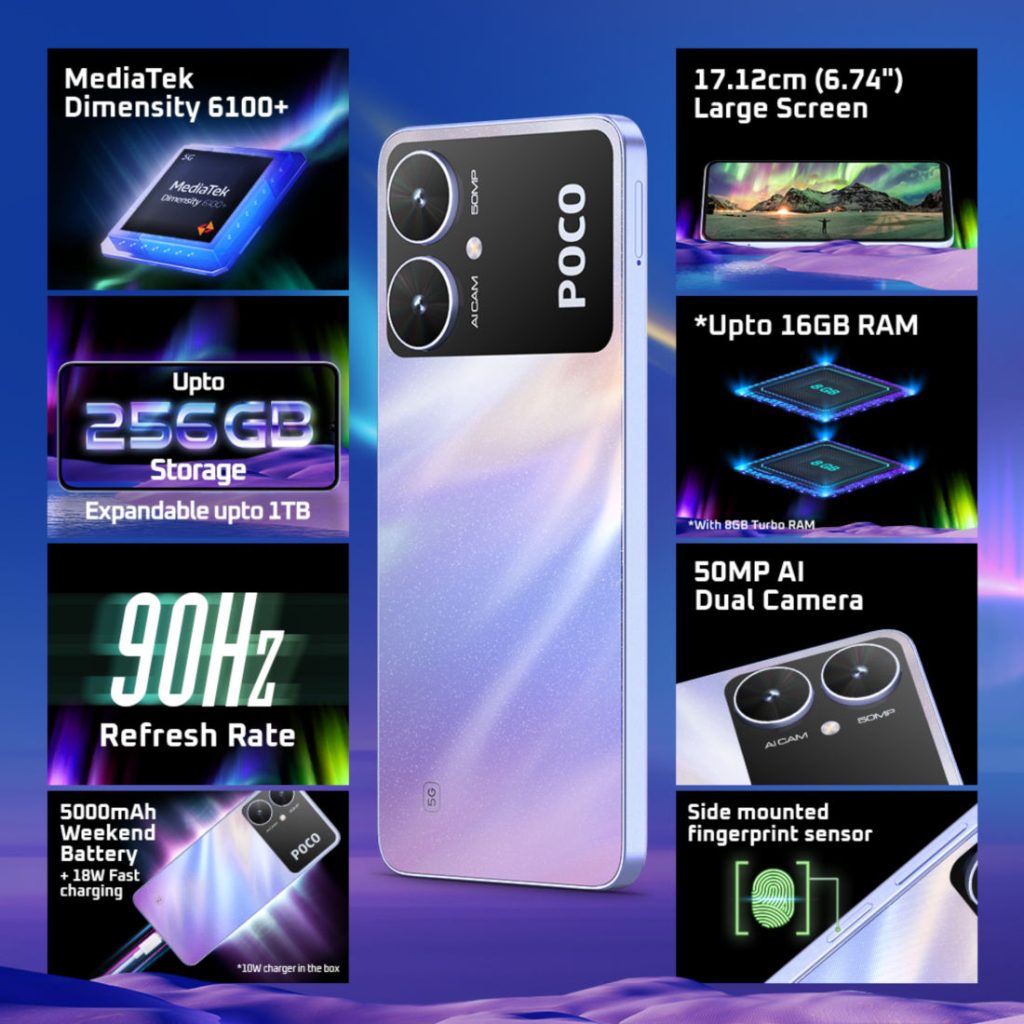 Buy POCO M6 Pro 5G 128 GB, 4 GB, Green, Smartphone at Reliance Digital