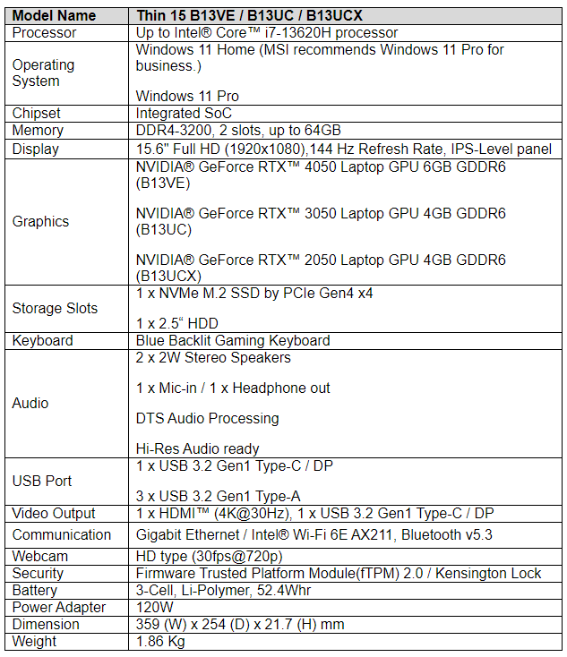 MSI Claw Handheld Gaming Device New Laptops Announced MSI Claw Handheld Gaming Device New Laptops Announced