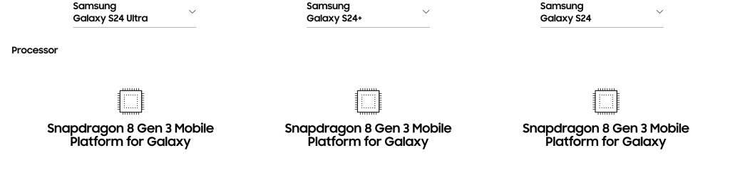 Rumour: Samsung Galaxy S24 Ultra will get Snapdragon 8 Gen 3 chip for Galaxy  in all markets, there will be no model with Exynos 2400 processor