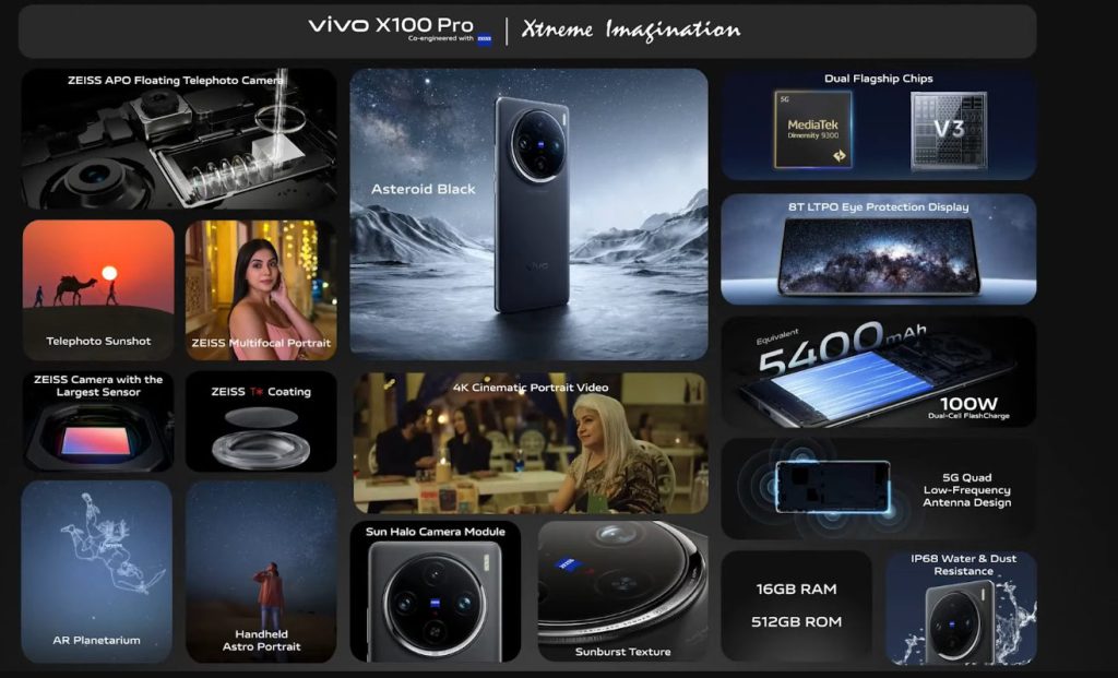Buy New Vivo X100 Pro 5G Dual SIM 16GB/512GB, Black